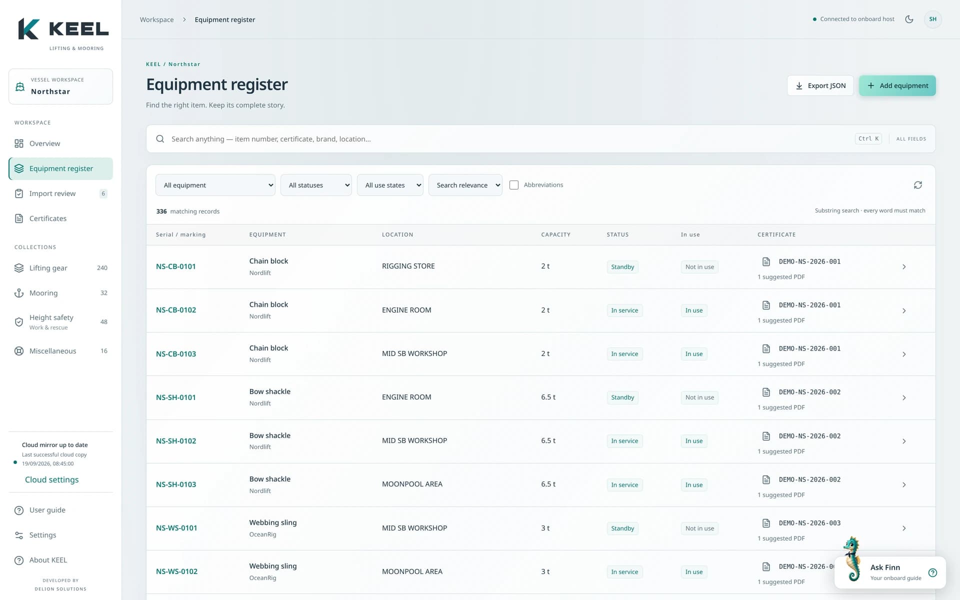 Searchable equipment register with serial numbers, locations, use states and linked certificates.