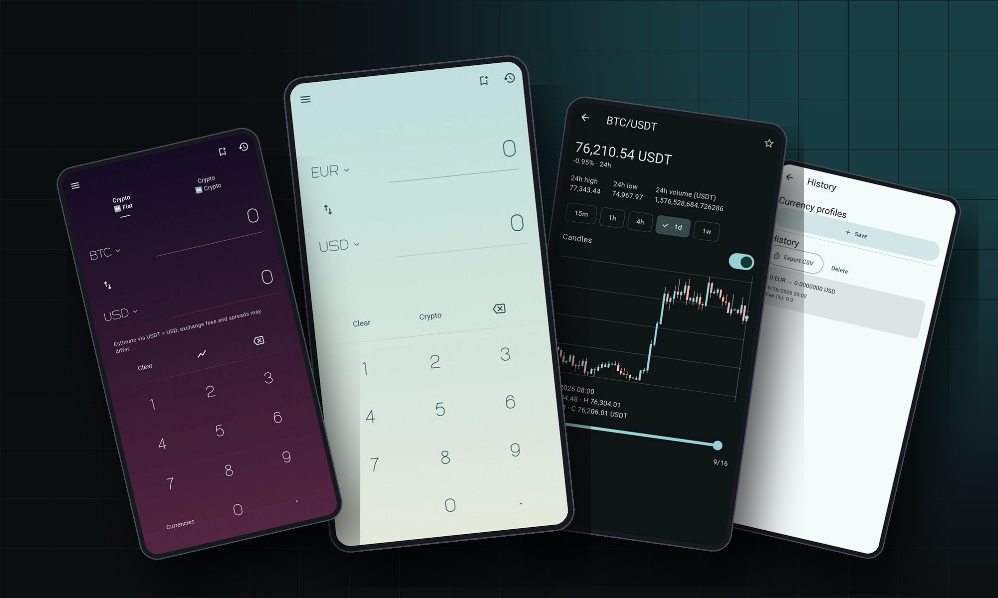 Four phones fanned out showing the new Fluxly: crypto converter, fiat converter, BTC/USDT chart and conversion history